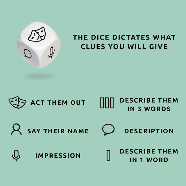 Find the face by Pikkii dice symbols and meanings