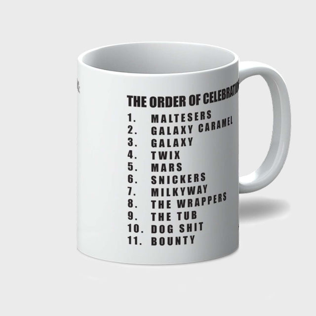 The Order of Celebrations Mug
